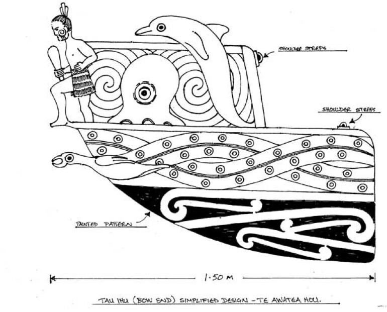 The Journey of Kiwa and Paoa