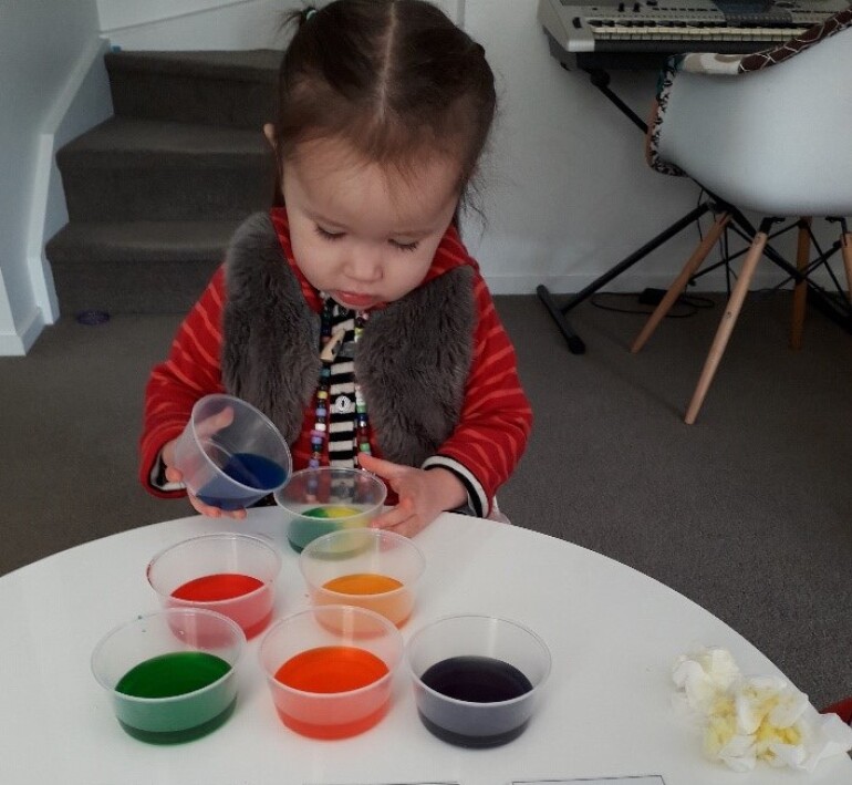 Mixing and Making Colours
