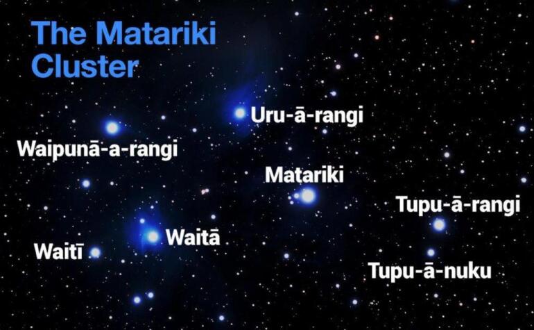 Matariki